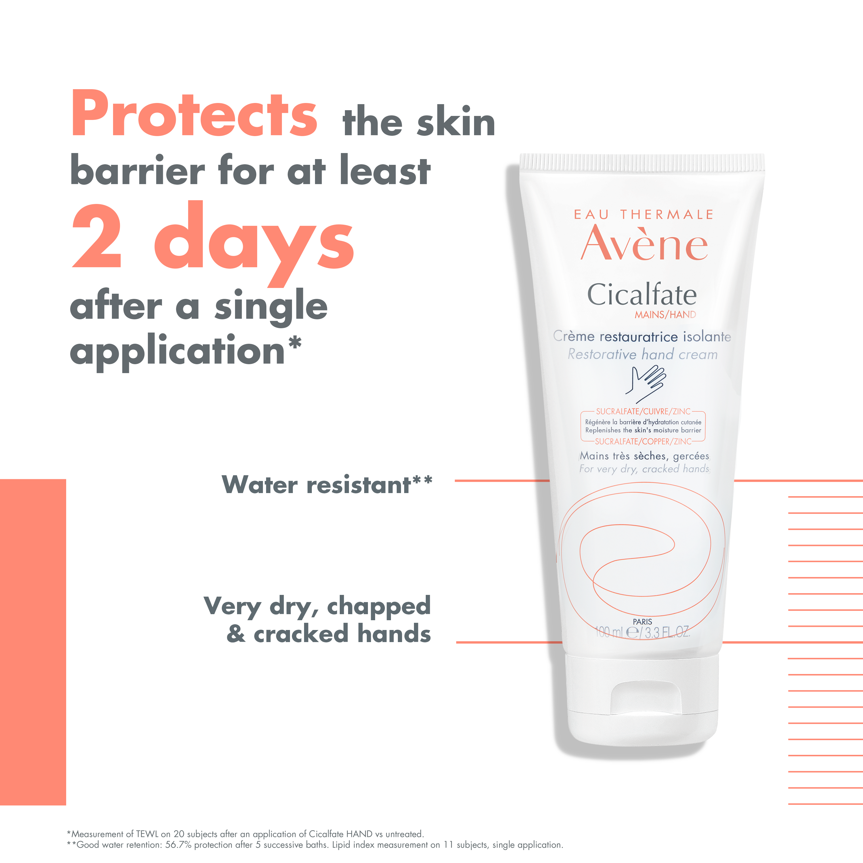 Avène Cicalfate Hand Cream Repair