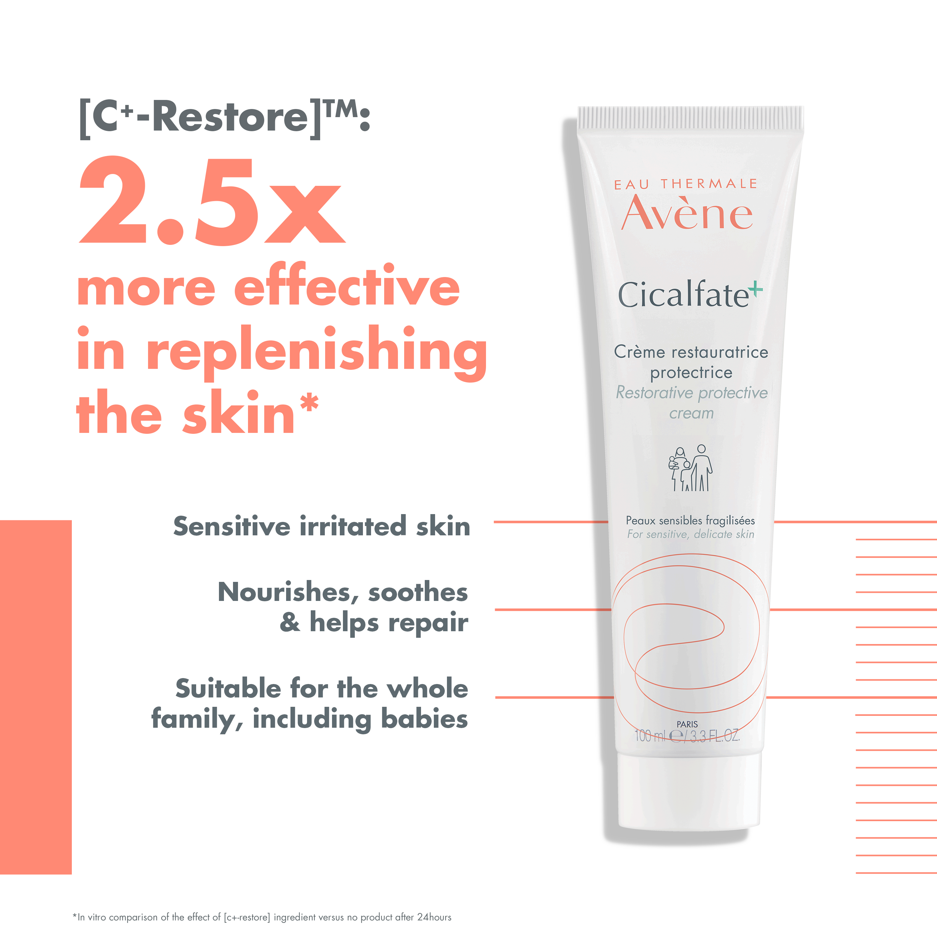 Avène Cicalfate instant repairing protective cream for damaged skin