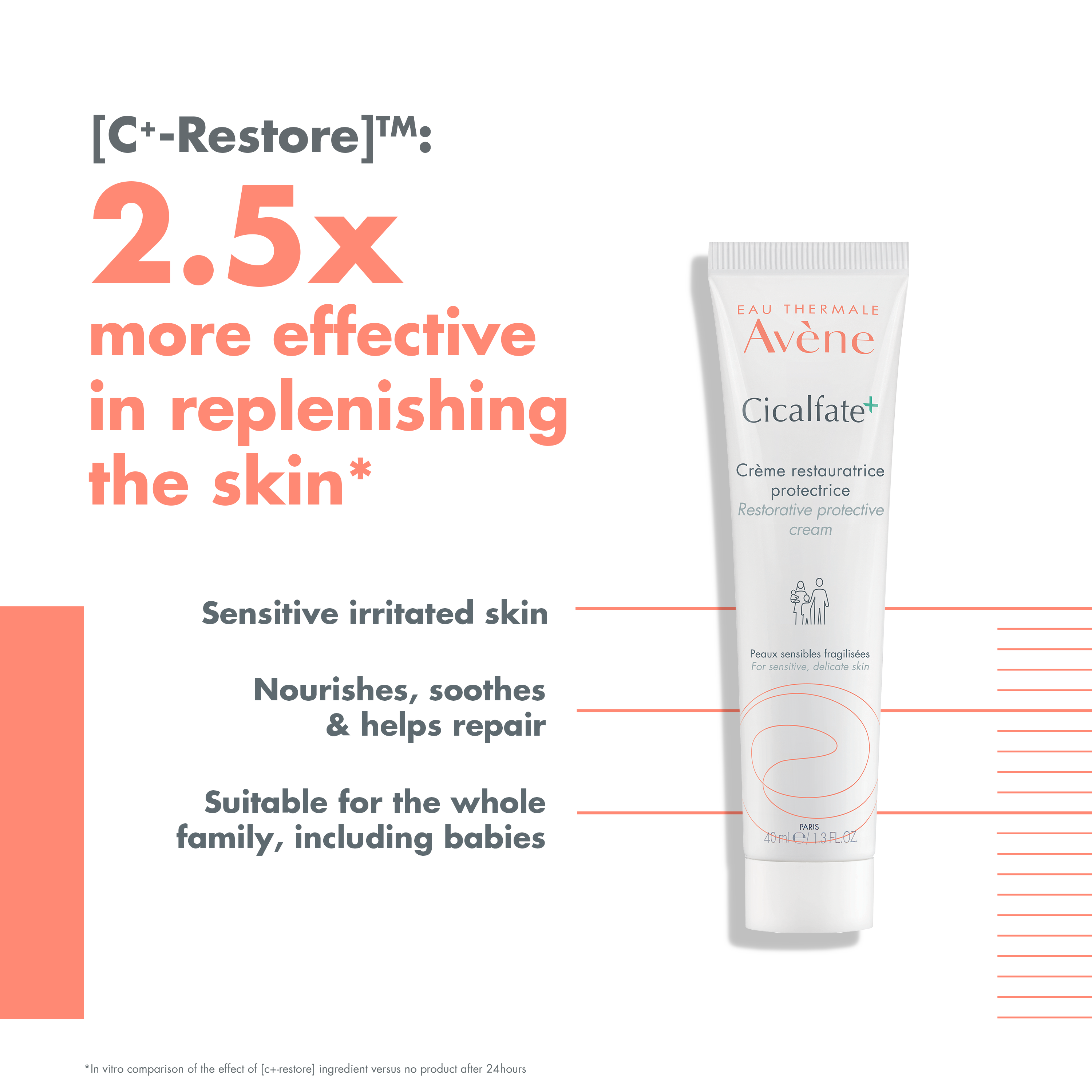Avène Cicalfate Hydrating repairing emulsion for damaged skin