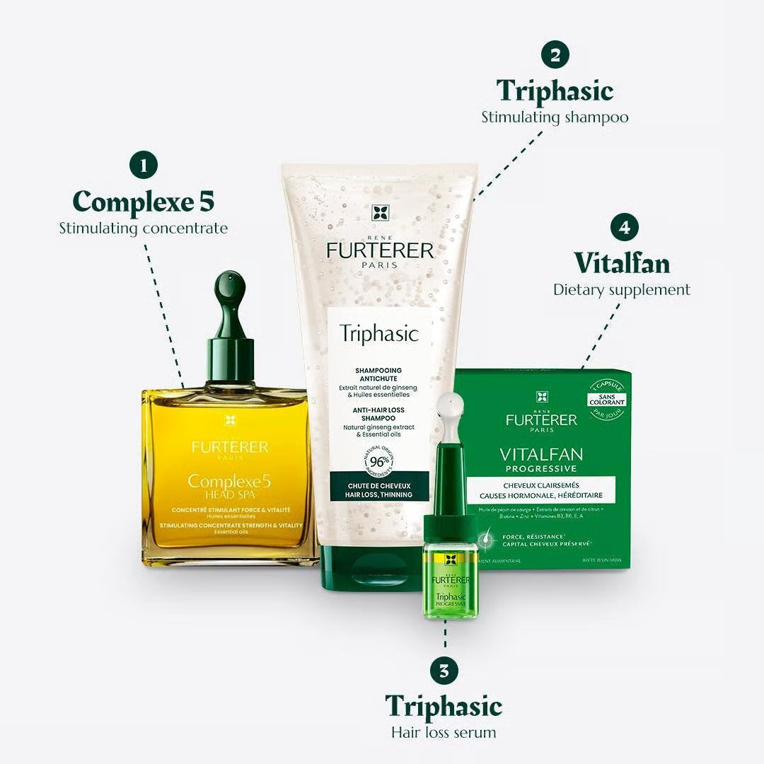 Rene Furterer Triphasic ATP Intensif Anti-Hair Loss Ritual Regenerating Serum