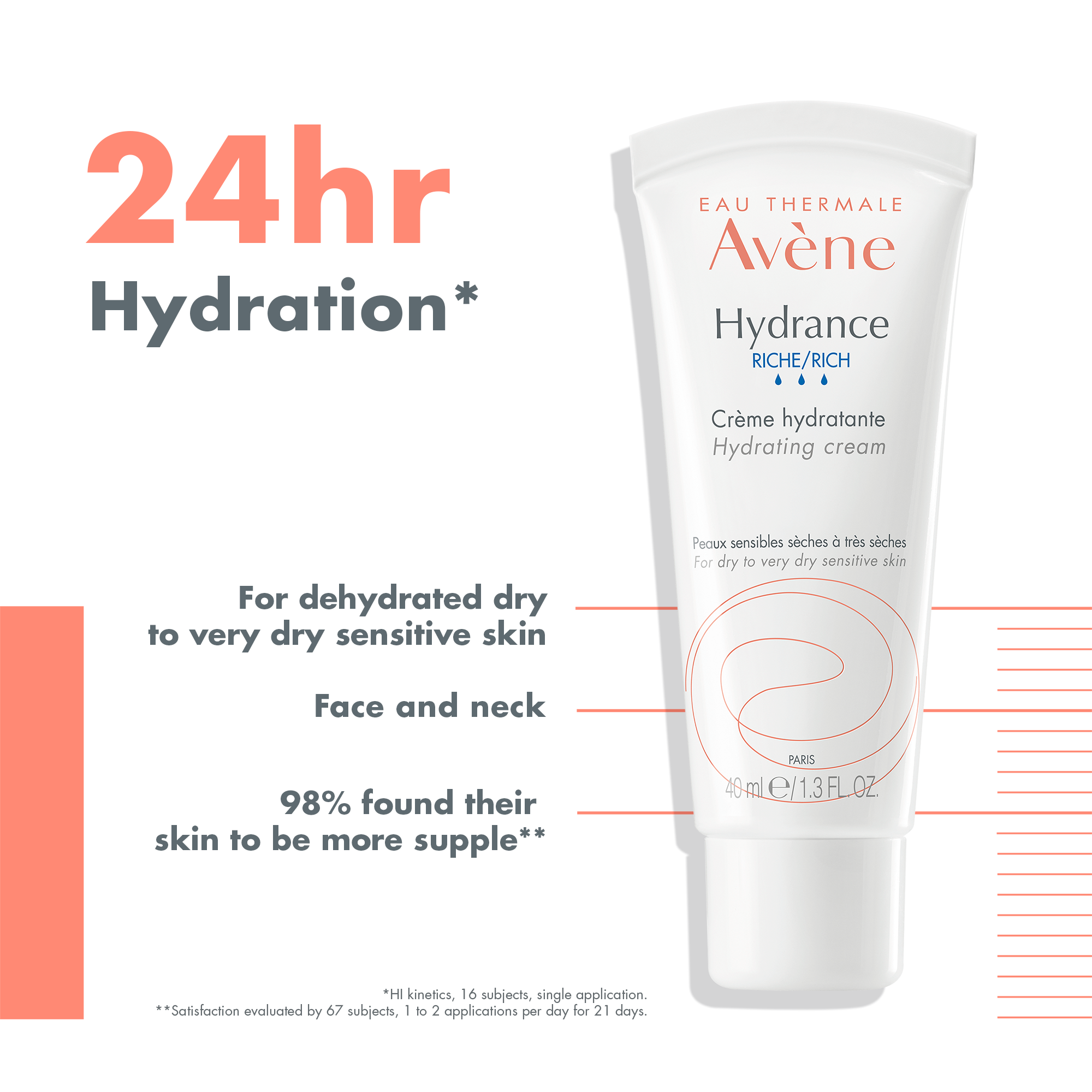 Avène Hydrance Rich Cream