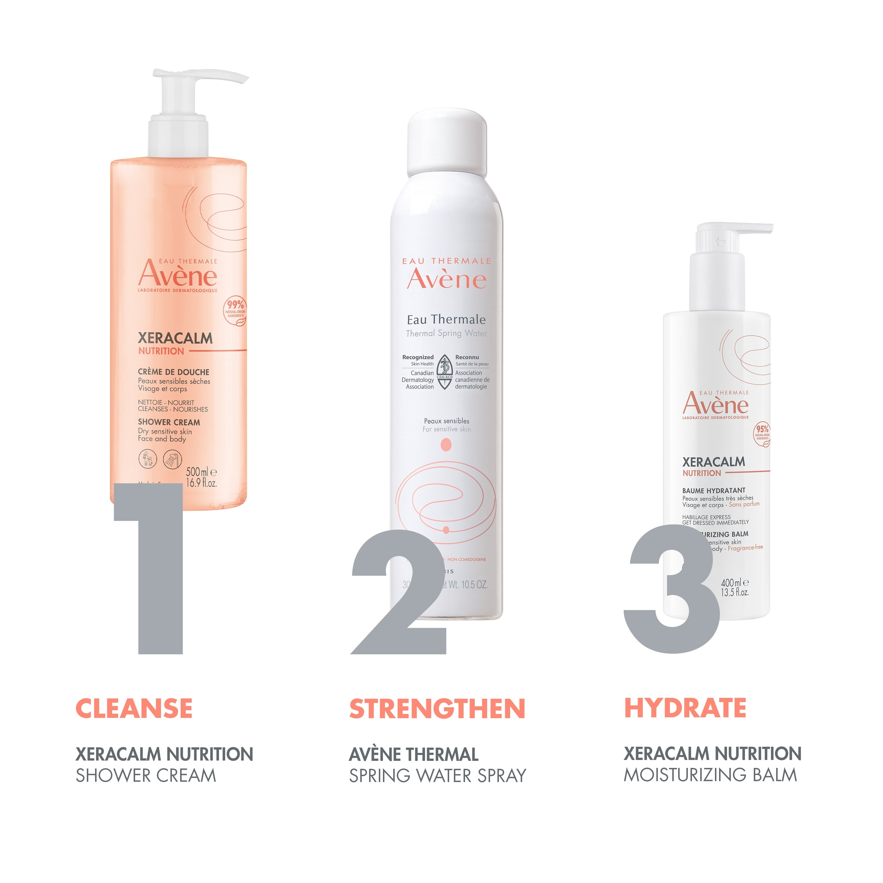 Avène Xeracalm Nutrition Shower Cream