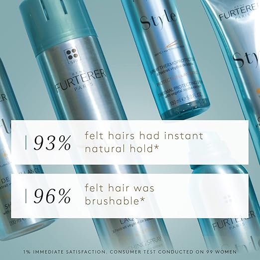 René Furterer Thermoprotective Style Spray