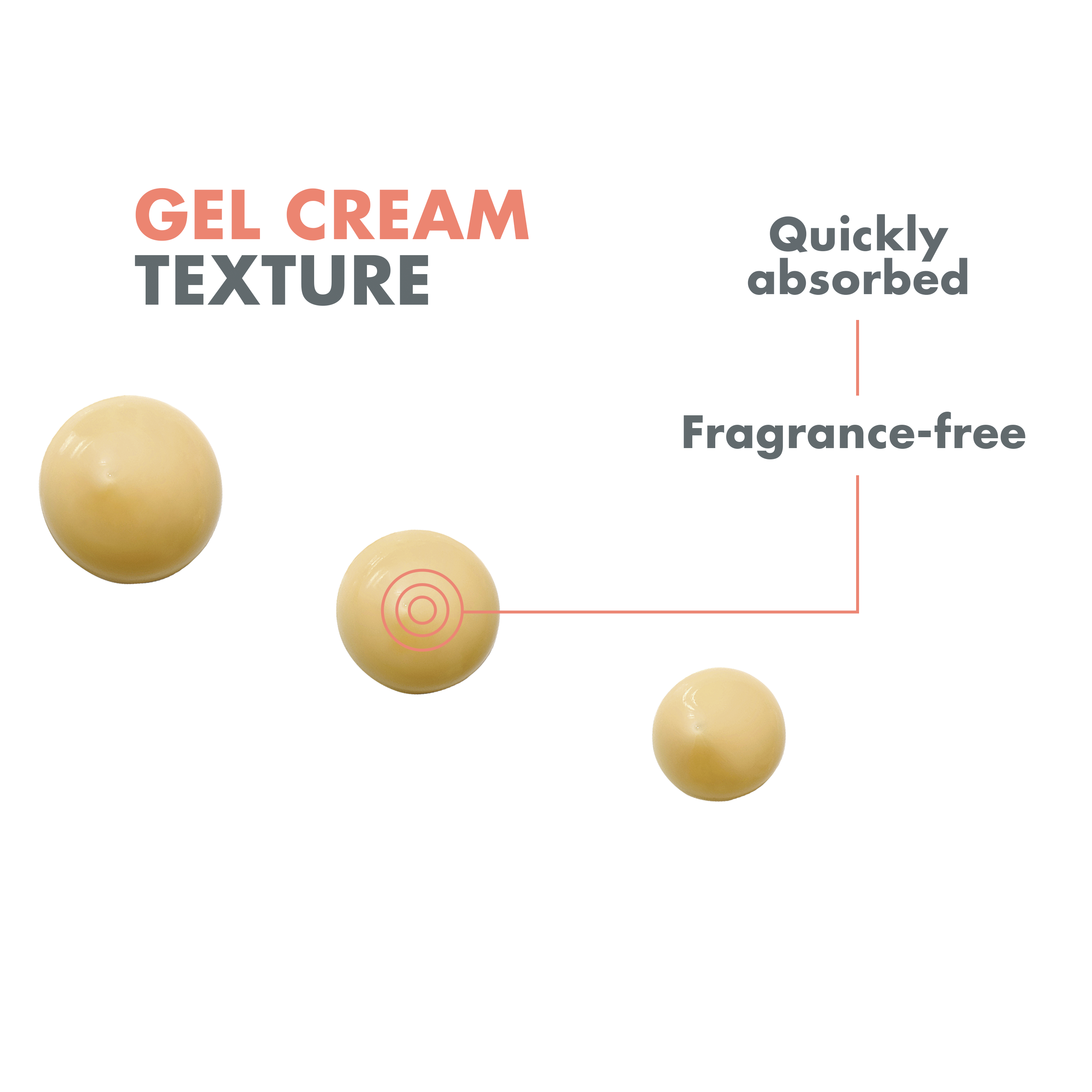 Avène Comedomed Peeling Intensive Breakouts Cream