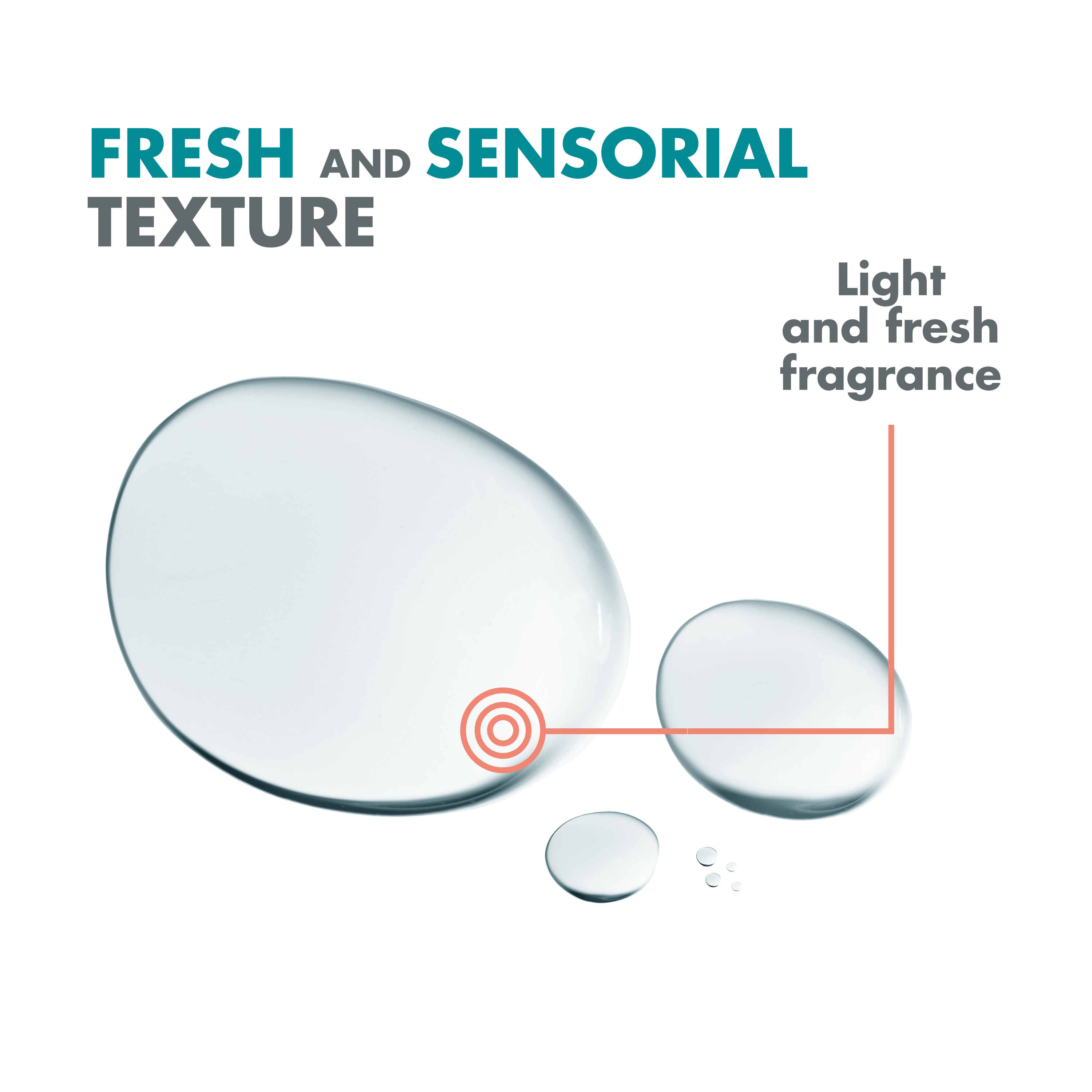 Avène Cleanance Micellar Water