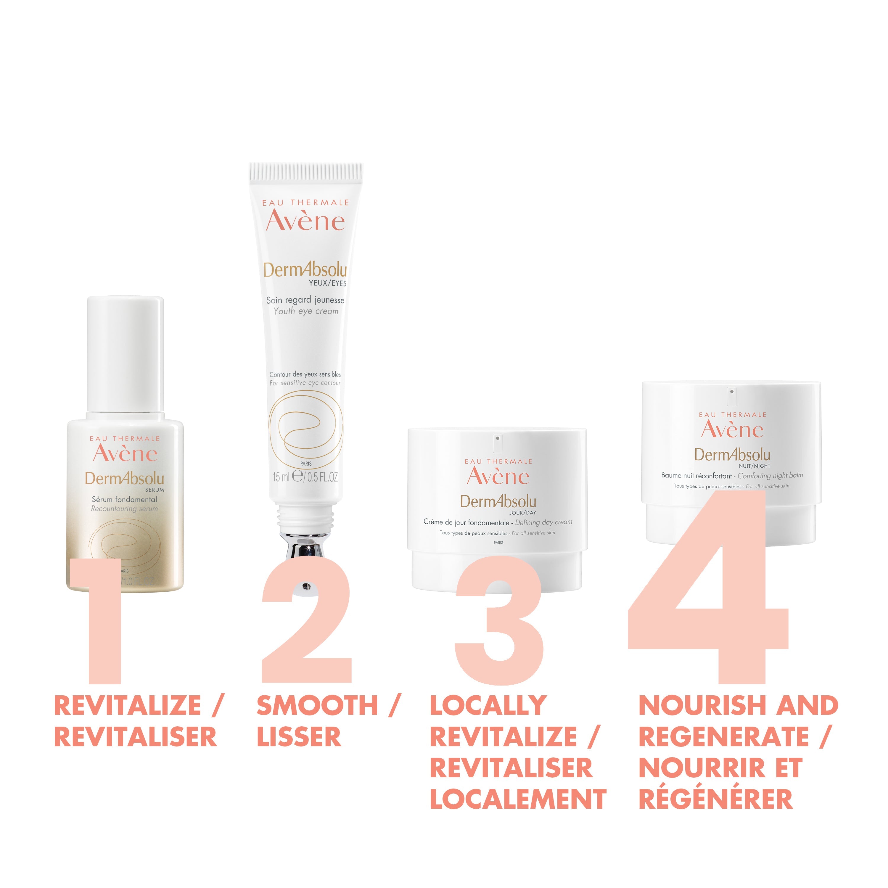 Avène DermAbsolu Recontouring Serum