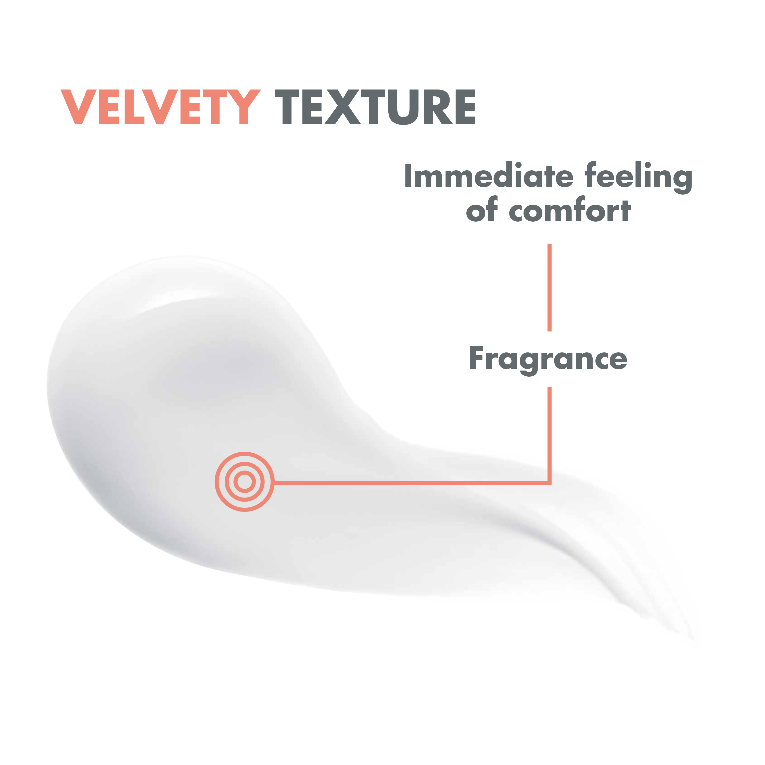 Avène Sunscreen Cream SPF 50+