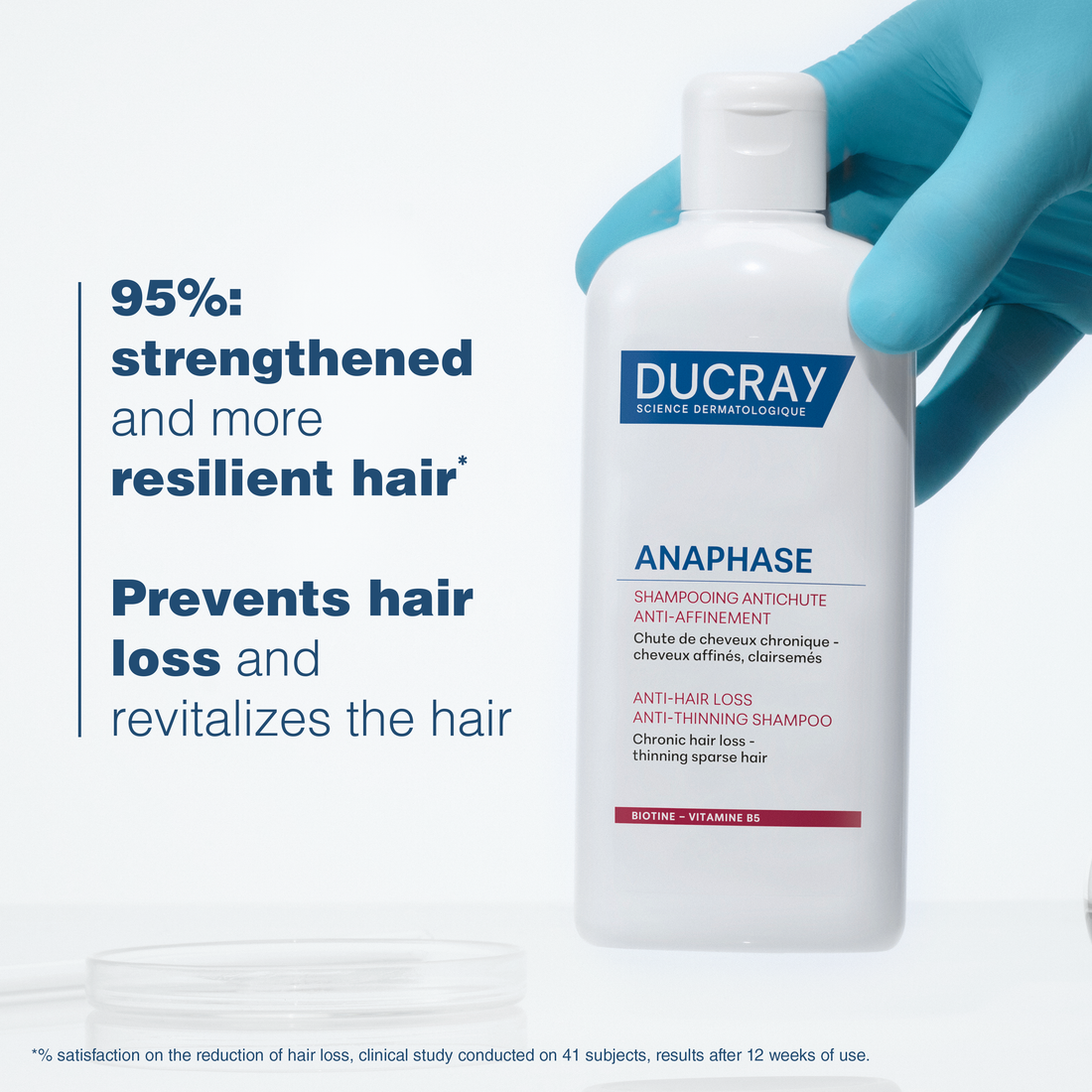 Ducray Anaphase Strengthening Shampoo