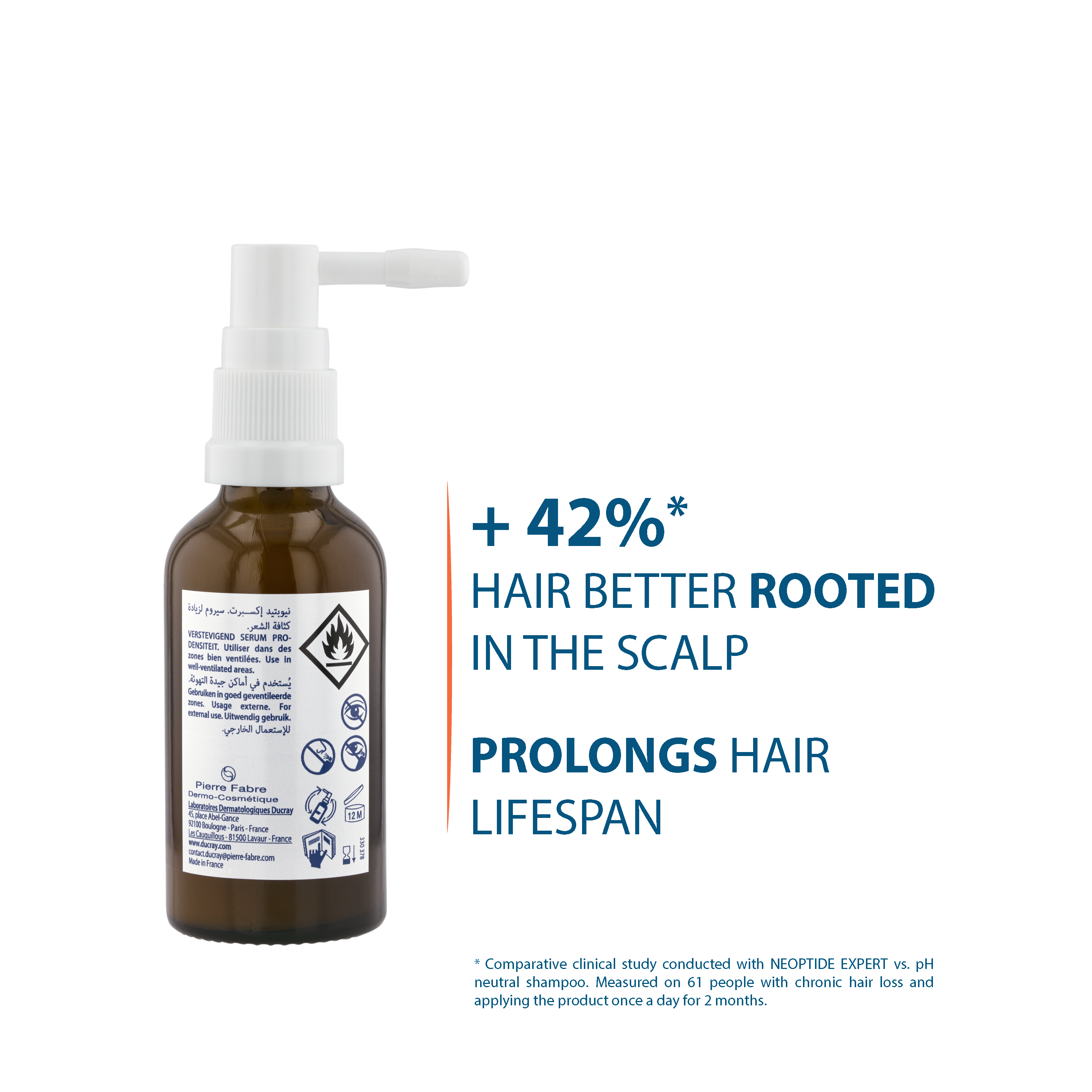 Ducray Neoptide Expert Anti-hair loss & Growth Serum