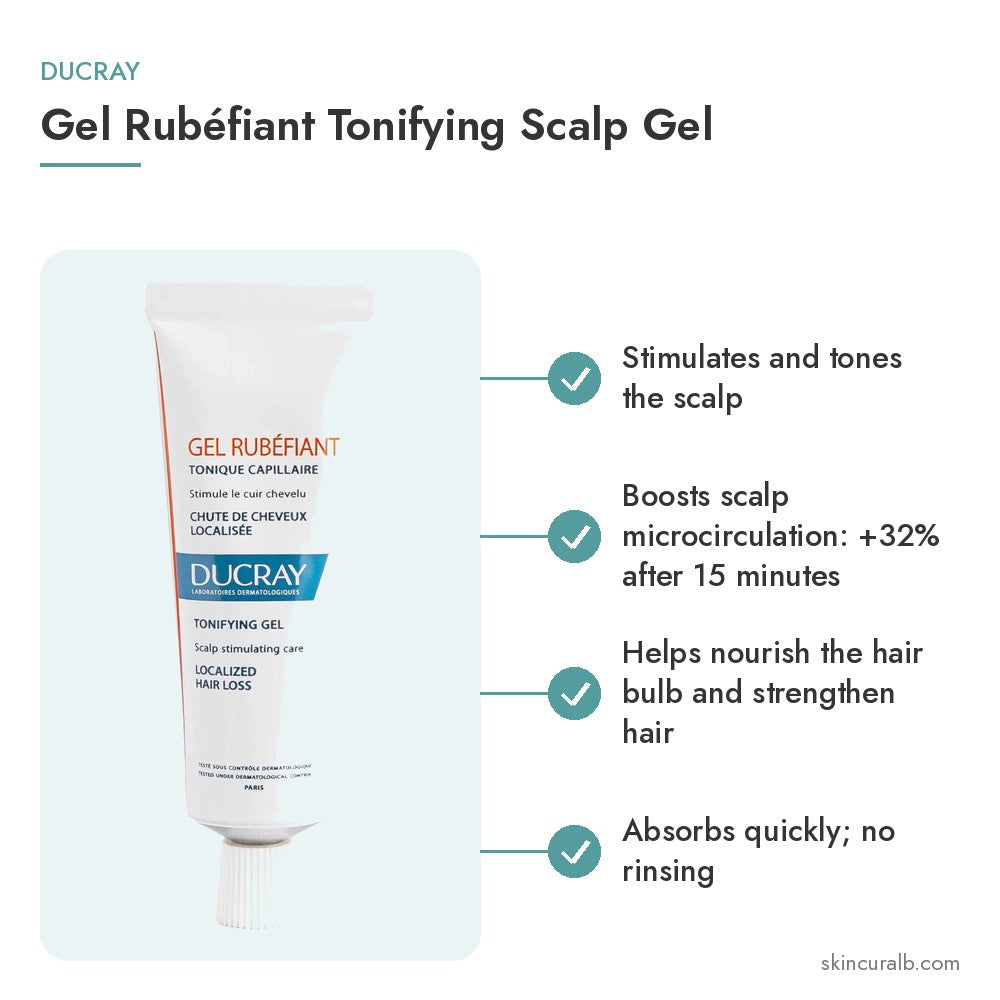 Ducray Gel Rubéfiant Tonifying Scalp Gel - key benefits