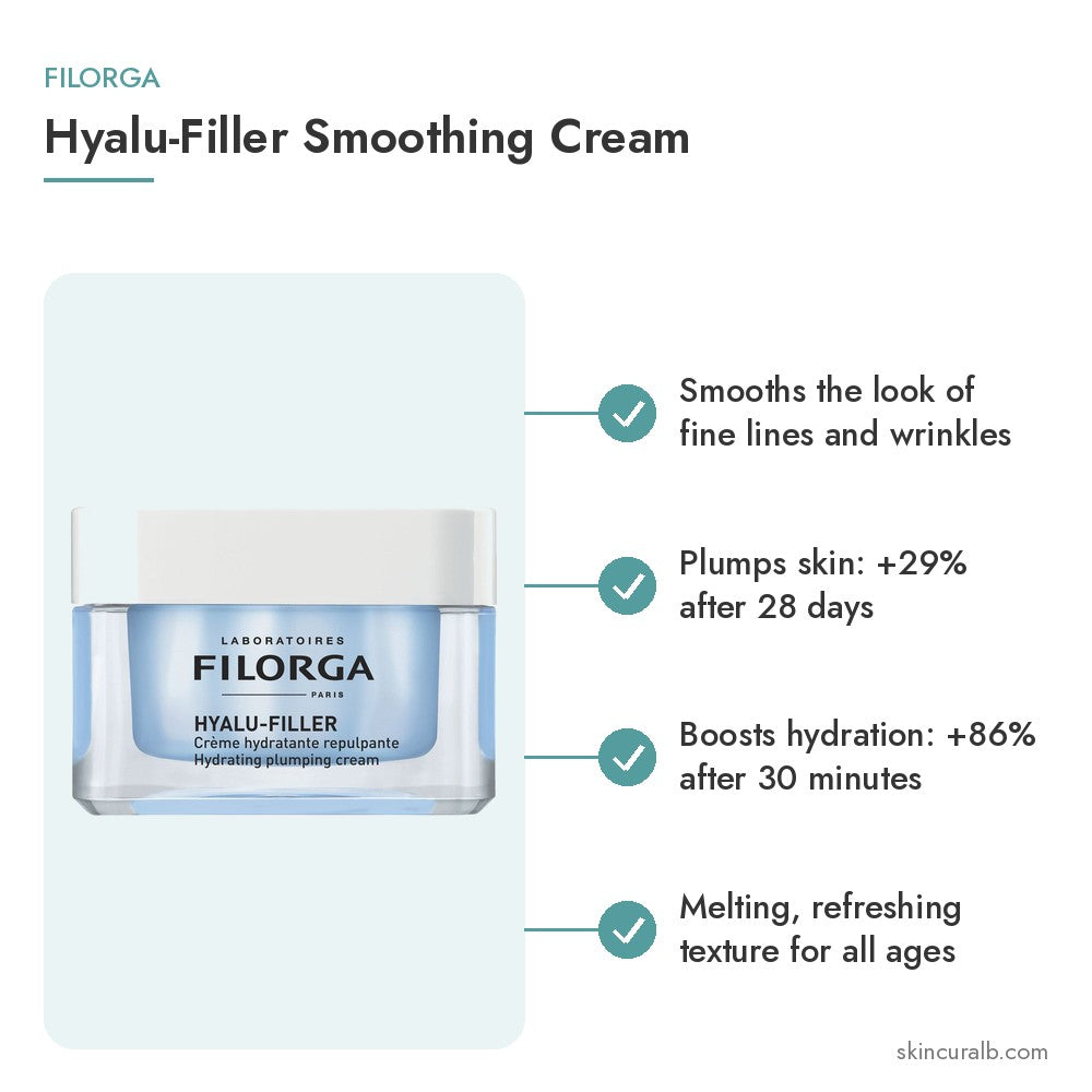 Filorga Hyalu-Filler Smoothing Cream - key benefits