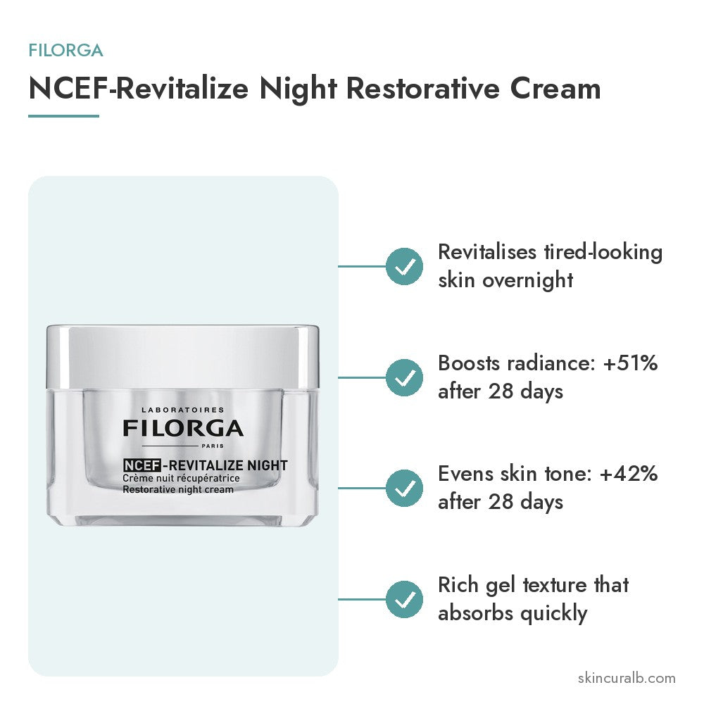 Filorga NCEF-Revitalize Night Restorative Cream