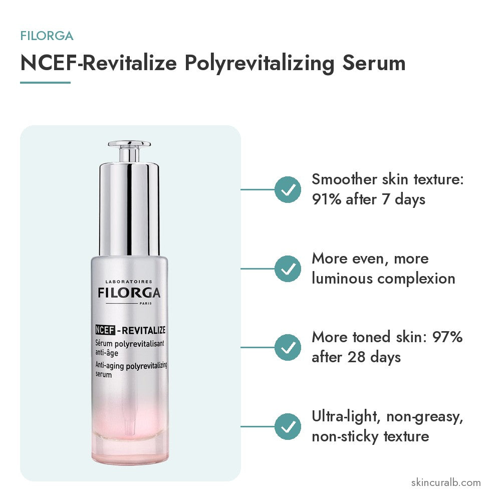 Filorga NCEF-Revitalize Polyrevitalizing Serum