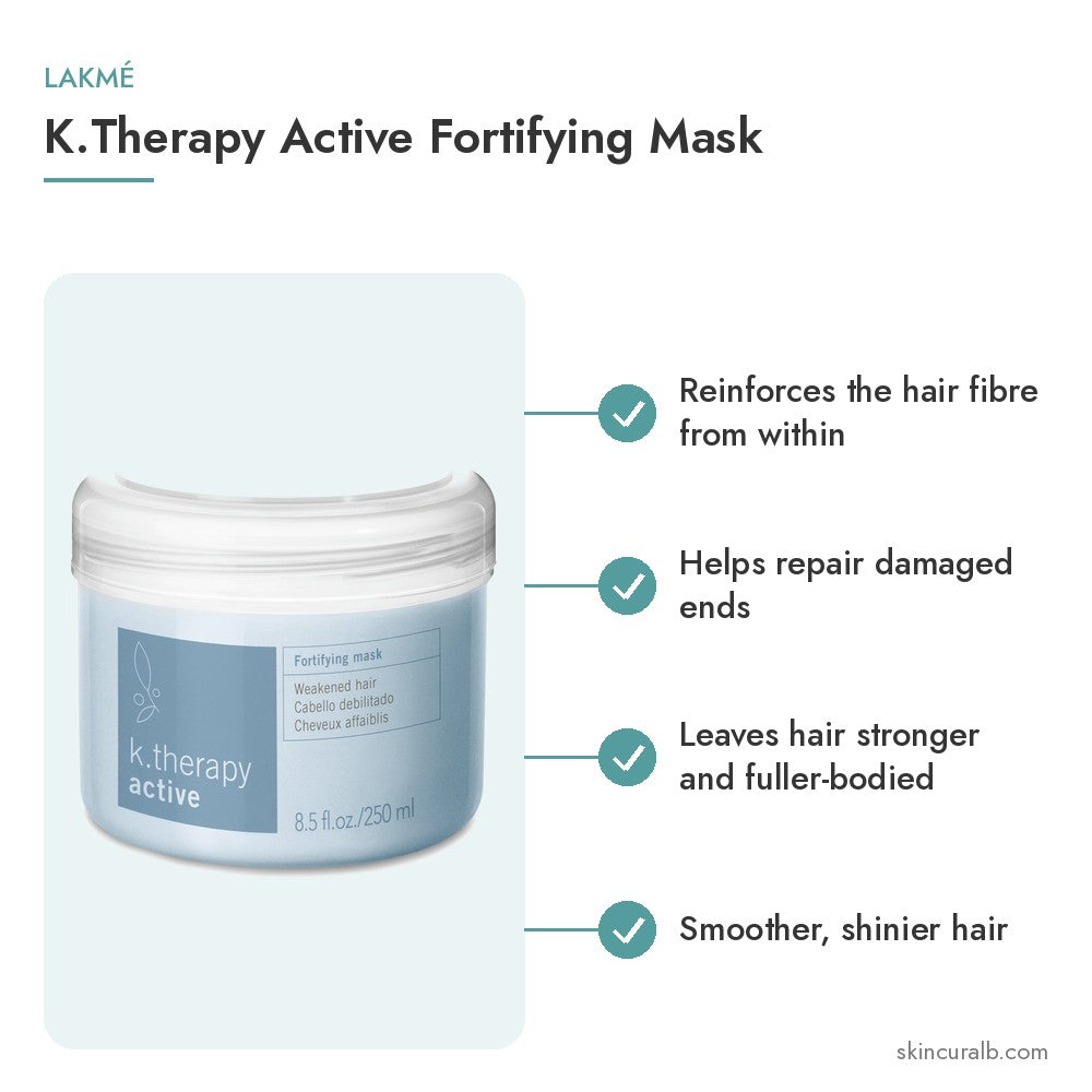 Lakmé K.Therapy Active Fortifying Mask