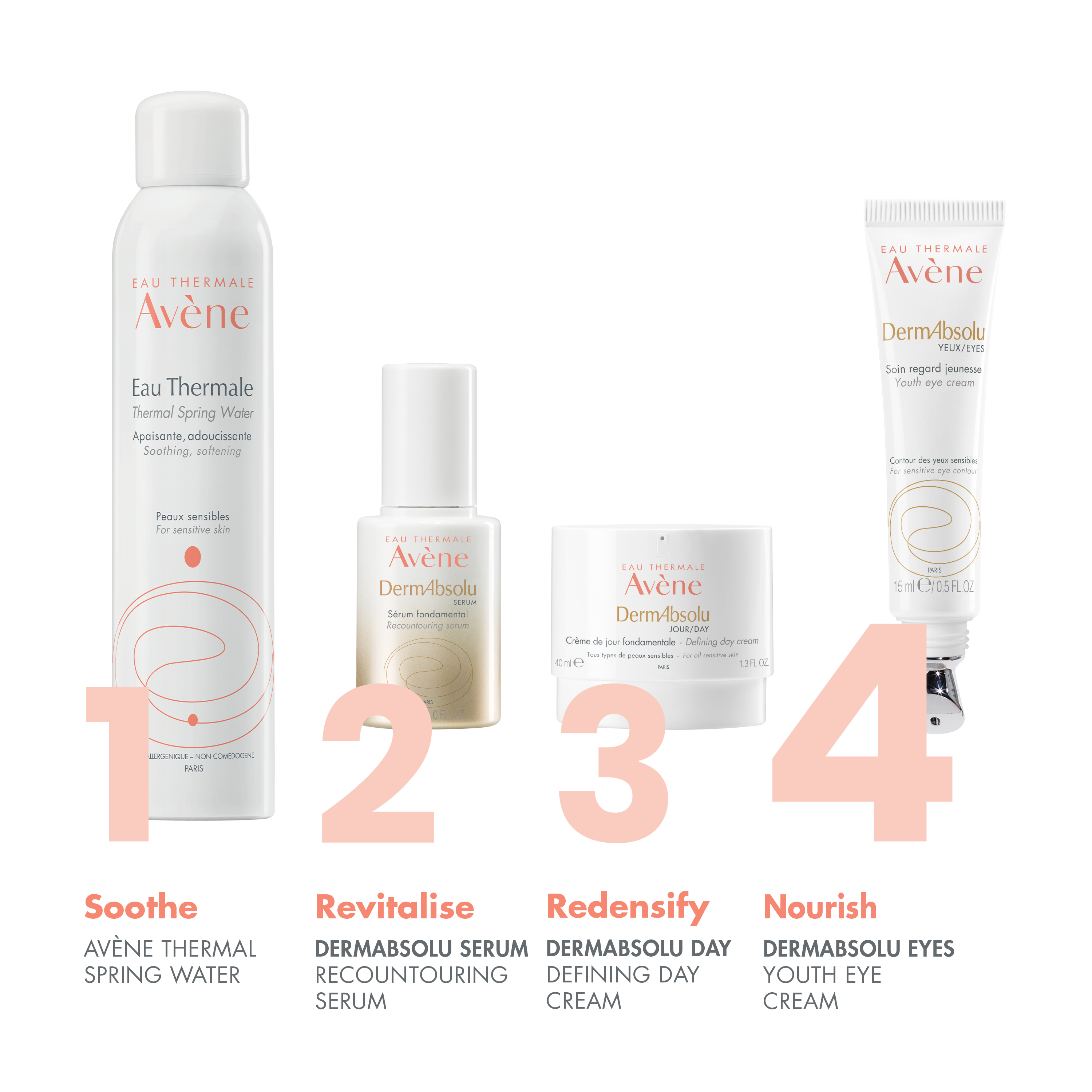 Avène DermAbsolu Youth Eye Cream