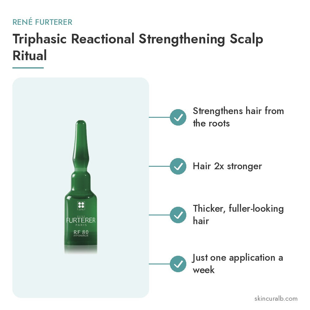 René Furterer Triphasic Reactional Strengthening Scalp Ritual - key benefits