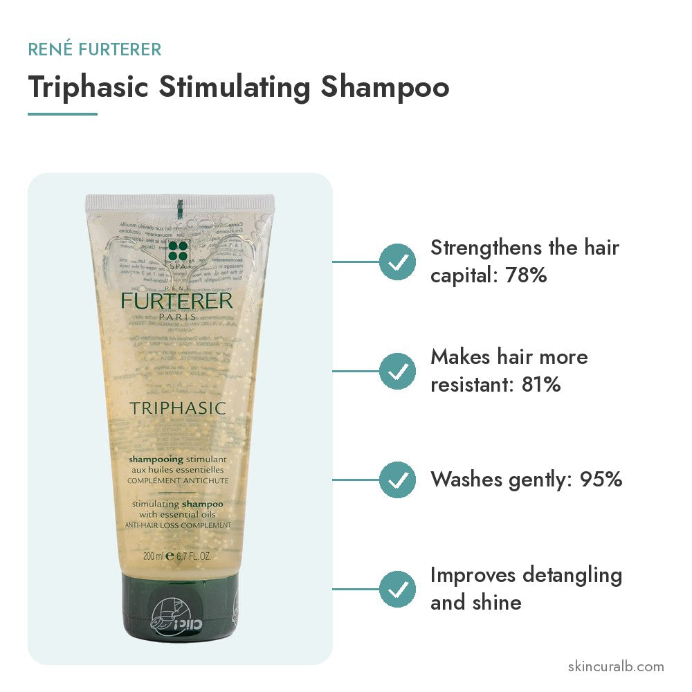 René Furterer Triphasic Stimulating Shampoo - key benefits