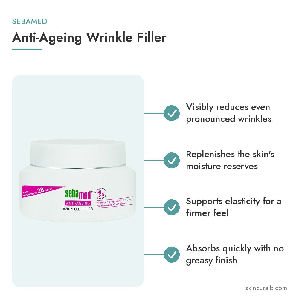 Sebamed Anti-Ageing Wrinkle Filler - key benefits