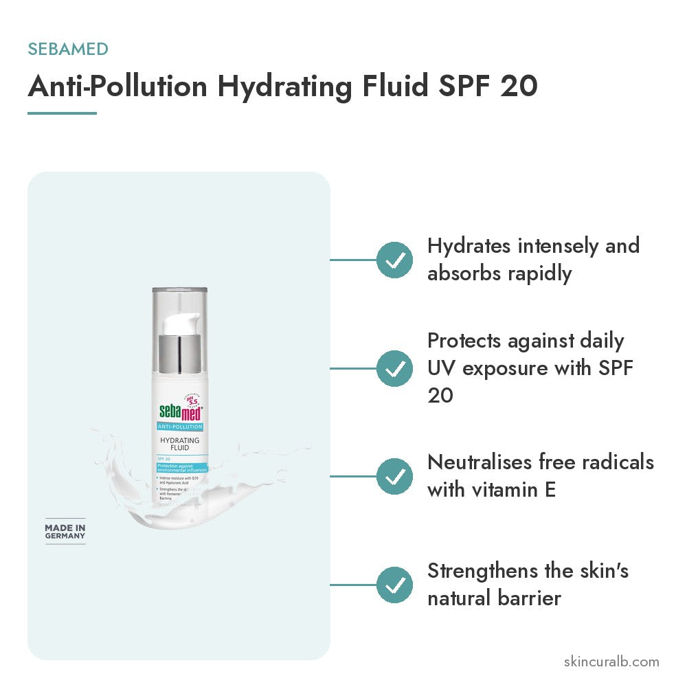 Sebamed Anti-Pollution Hydrating Fluid SPF 20 - key benefits